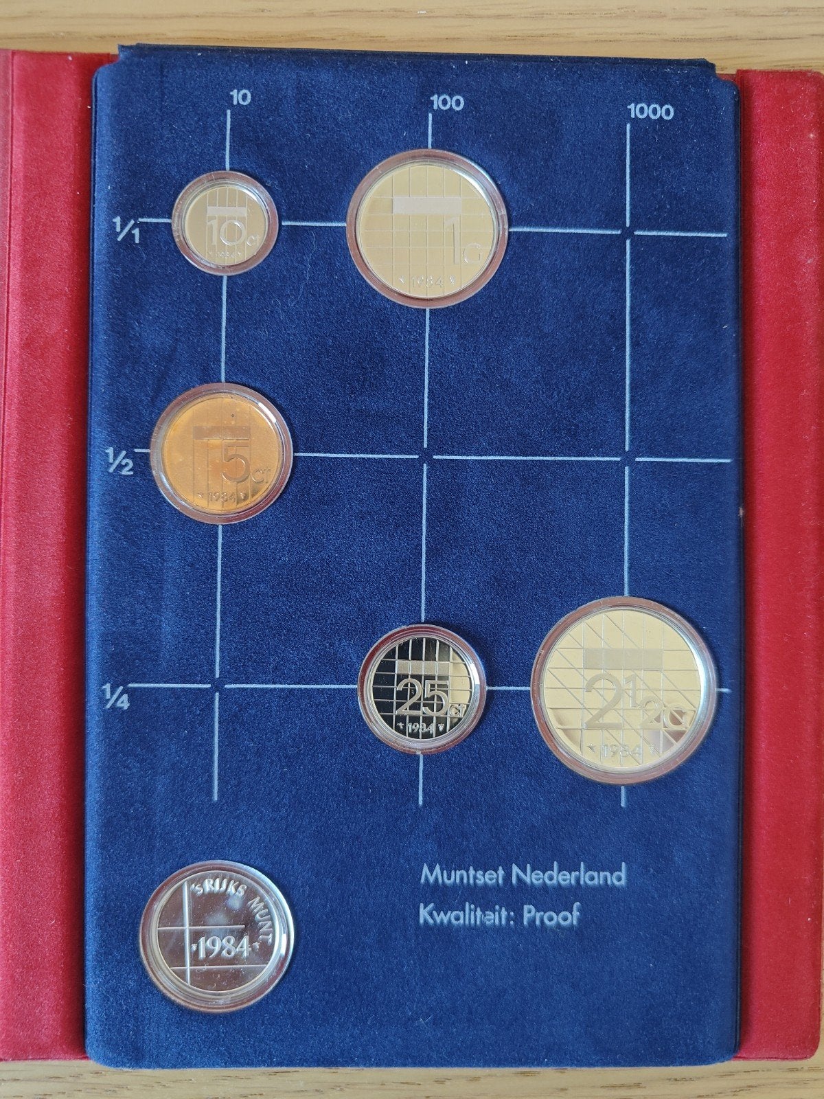 Muntset Nederland 1984 - Kwaliteit: Proof, Postzegels en Munten, Ophalen of Verzenden, Koningin Beatrix, Overige waardes, Setje