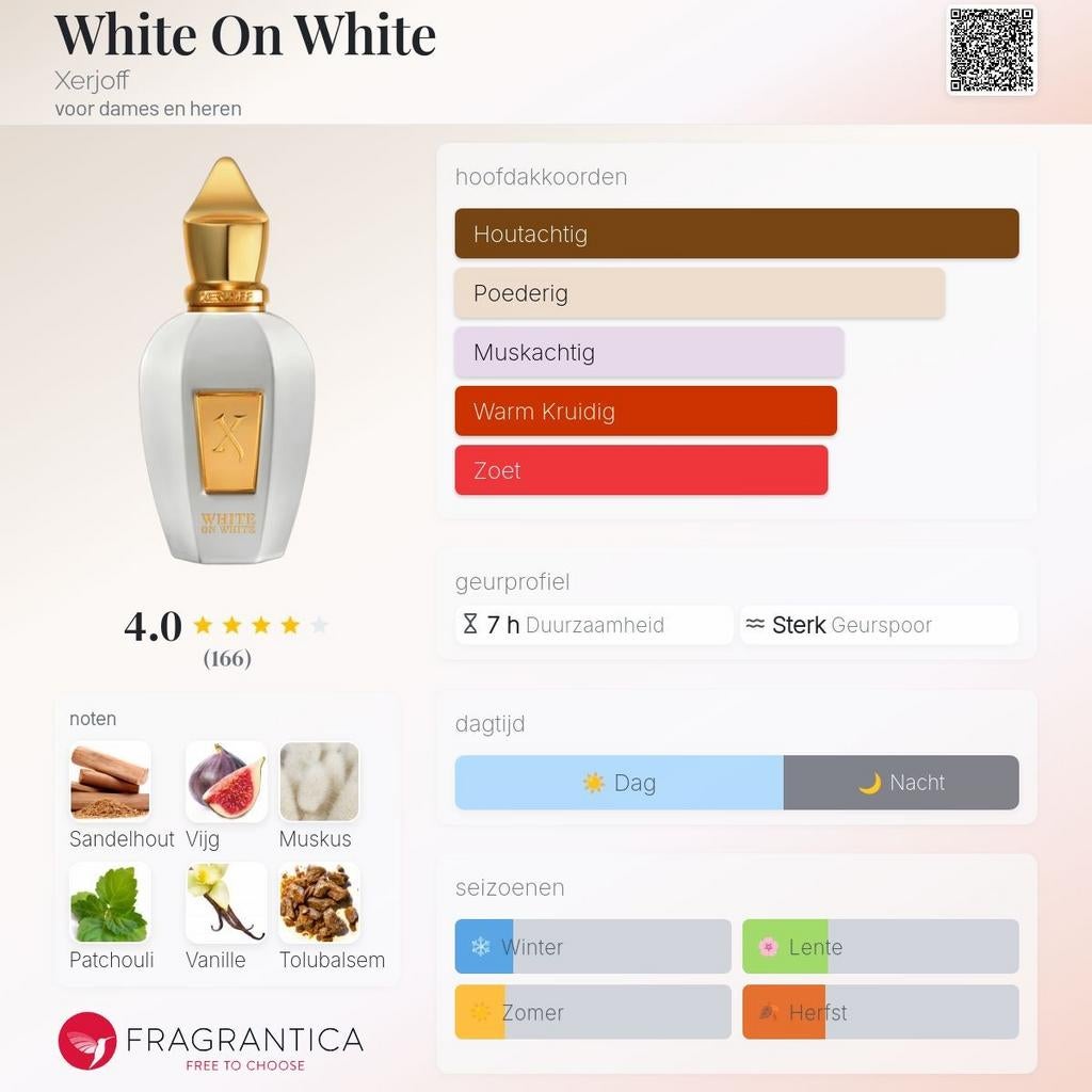 Decant Sample · Xerjoff · White on White · EDP, Ophalen of Verzenden, Nieuw