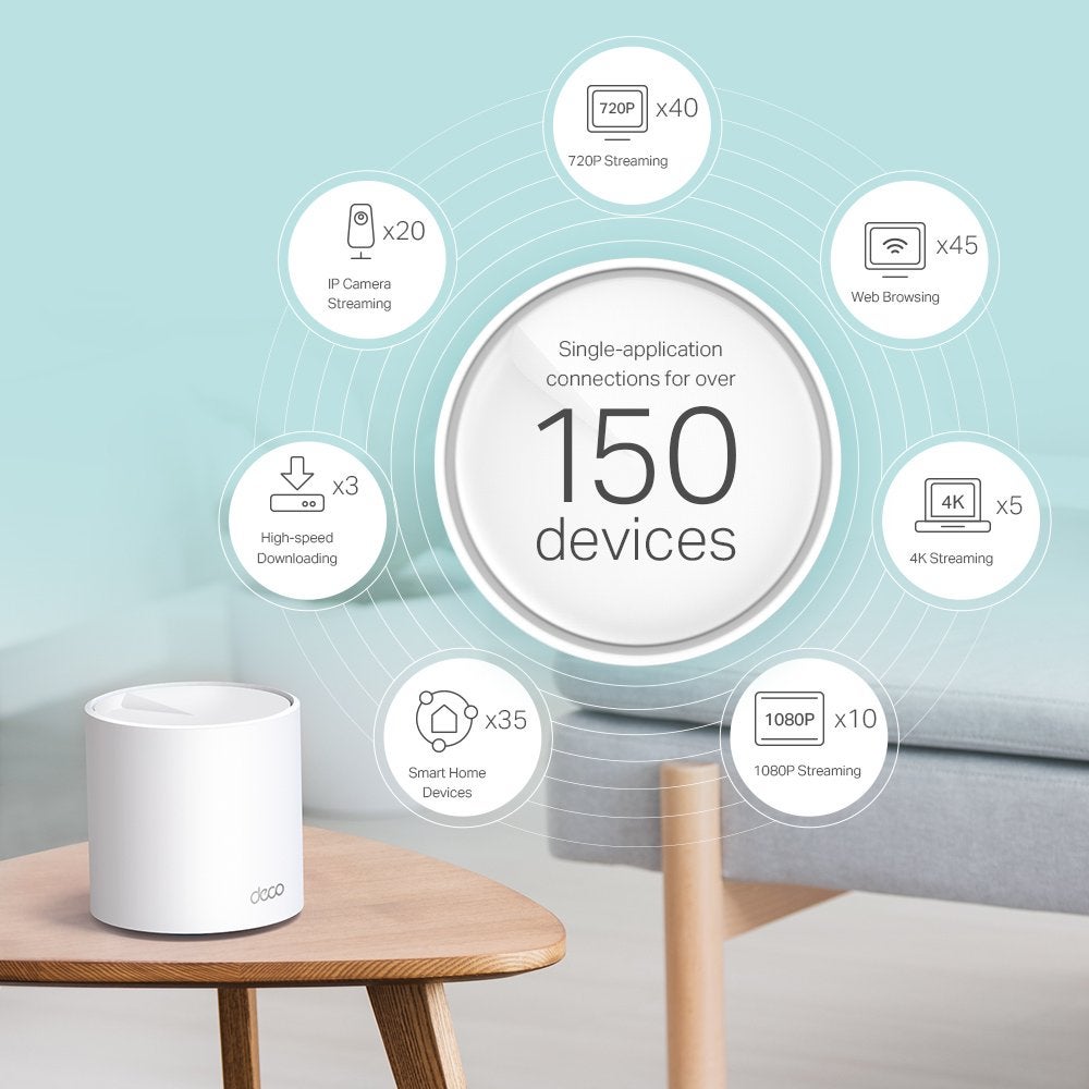 3 stuks TP-Link Deco X60 AX5400 Dual-Band Wi-Fi 6 Mesh, Computers en Software, Routers en Modems, Ophalen of Verzenden, Zo goed als nieuw