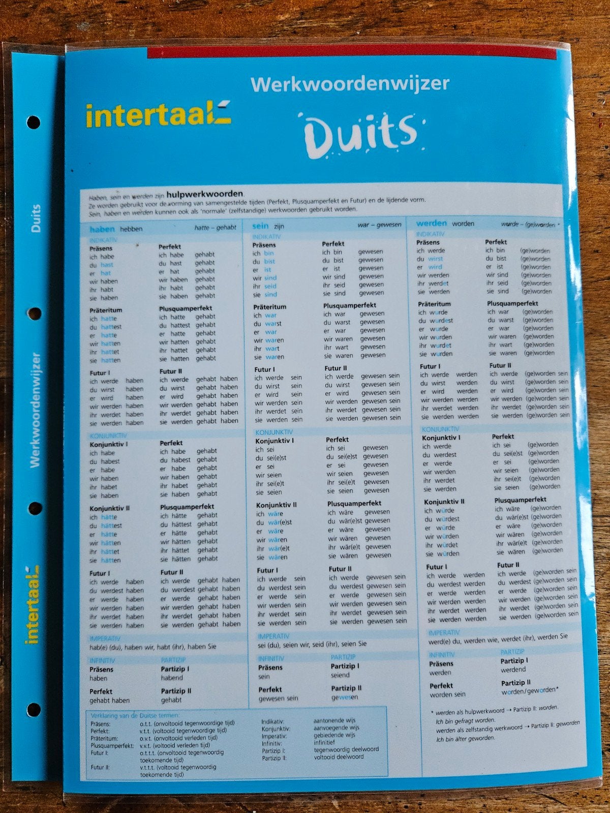 Intertaal Werkwoordenwijzer Frans & Duits, Non-fictie, Ophalen of Verzenden, Zo goed als nieuw, Nederlands, Frans, Duits