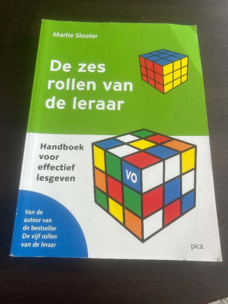 De zes rollen van de leraar, Zo goed als nieuw, Alpha, Martie Slooter, HBO