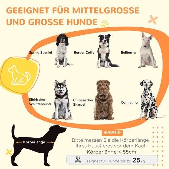 Hondenbench – Hondenkooi – Hondenkist – Reismand, Corvance B.V., Verzenden, Nieuw, Corvancebol@gmail.com