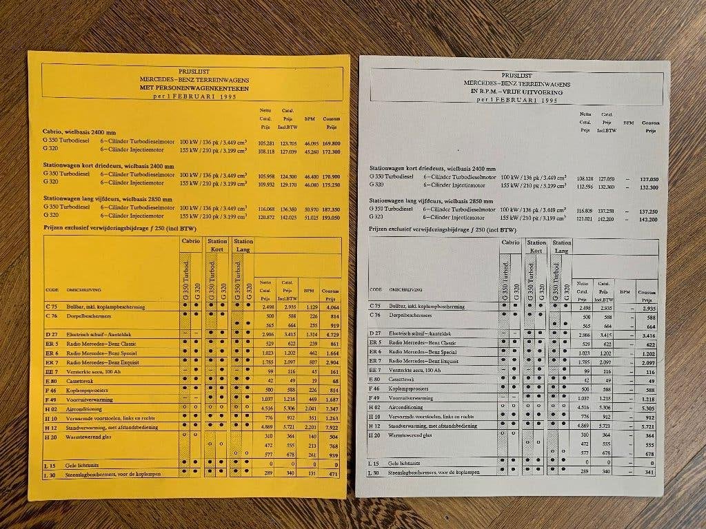 Prijslijst kaarten Mercedes-Benz M-klasse G-klasse W463 1995, Nieuw, Mercedes-Benz, Mercedes, Ophalen of Verzenden