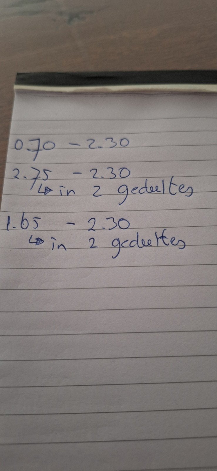 Gordijnen te koop, Doe-het-zelf en Verbouw, Rolluiken, Ophalen, Minder dan 100 cm, Wit, Zo goed als nieuw