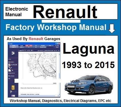 Renault Laguna 1,2,3 1993-2015 Workshop manual op USB Stick, Auto diversen, Handleidingen en Instructieboekjes, Verzenden
