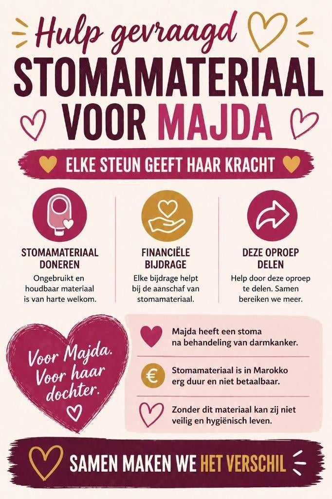 Help Stoma spullen gezocht, Diversen, Ophalen of Verzenden, Zo goed als nieuw
