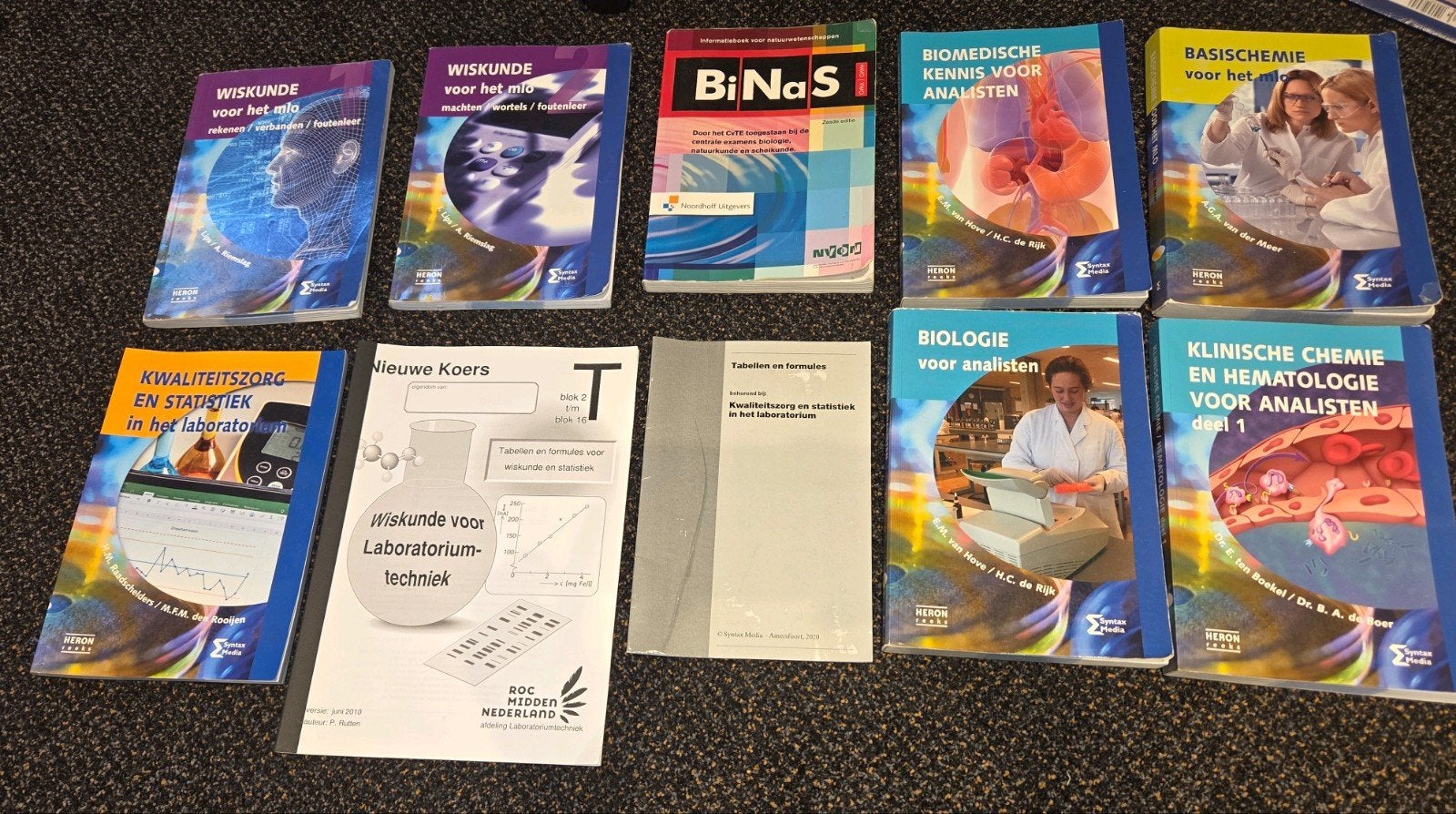Set studieboeken 50€ voor de opleiding allround analist., Boeken, Ophalen, Zo goed als nieuw, Overige niveaus, Nederlands