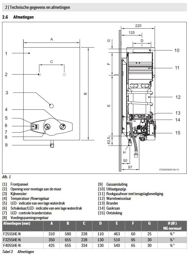 Nefit gas geiser F4055-HE-N, Ophalen, Gebruikt, Aardgas, Geiser