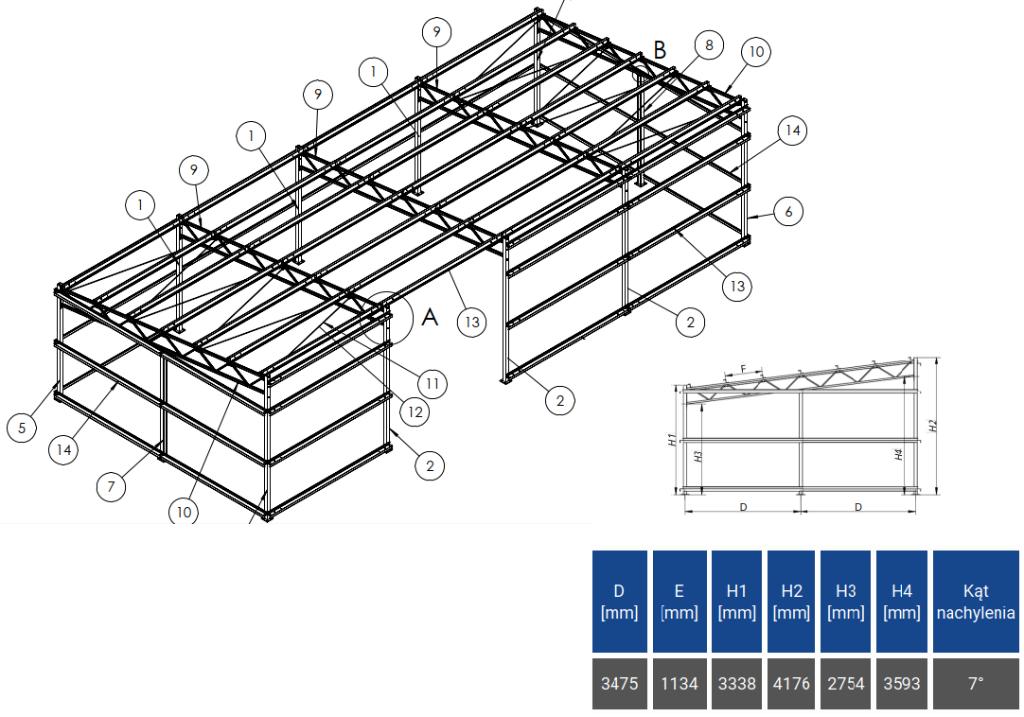 Gegalvaniseerde staal constructie 7x16 [112m2], Ophalen, Nieuw, IJzer