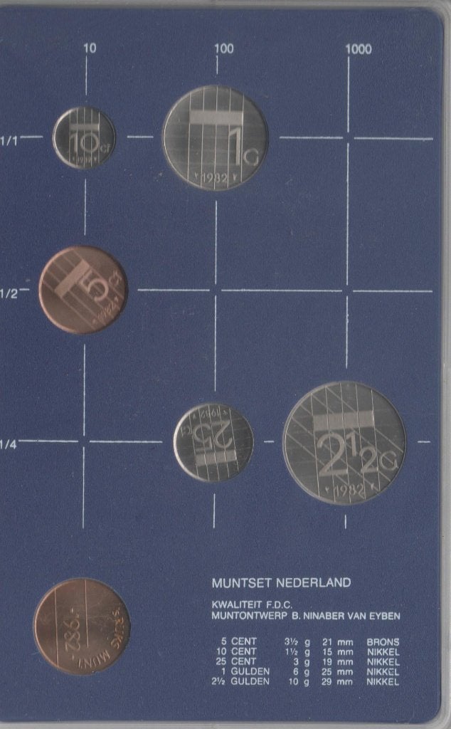 Jaarset F.D.C in plastic cassette met penning Rijks Munt, Ophalen of Verzenden, Koningin Beatrix, Overige waardes, Setje