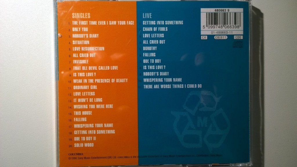 Alison Moyet - Singles (2 CD), Ophalen of Verzenden, Zo goed als nieuw, Pop
