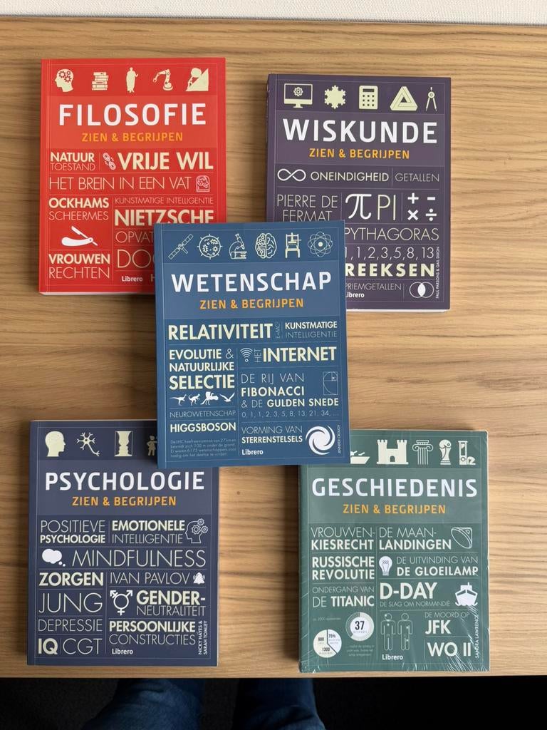 5x Librero Kennisboeken: Algebra, Filosofie, Natuurkunde etc, Ophalen of Verzenden, Zo goed als nieuw, Natuurwetenschap