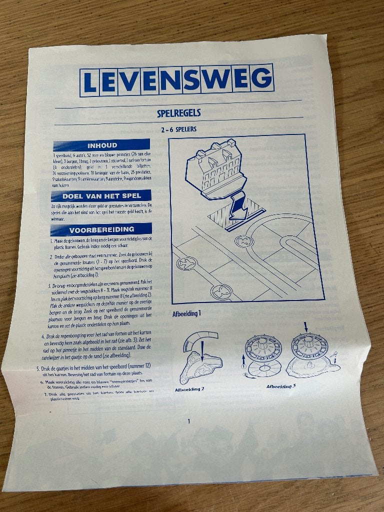 Levensweg MB Bordspel, Ophalen of Verzenden, Zo goed als nieuw