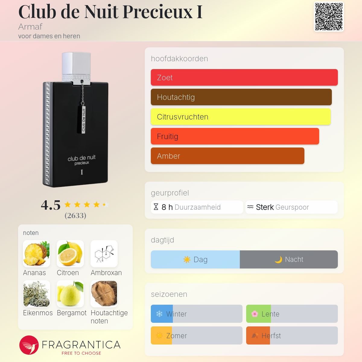 Armaf - club de nuit precieux I 55ml extrait de parfum, Ophalen of Verzenden, Nieuw