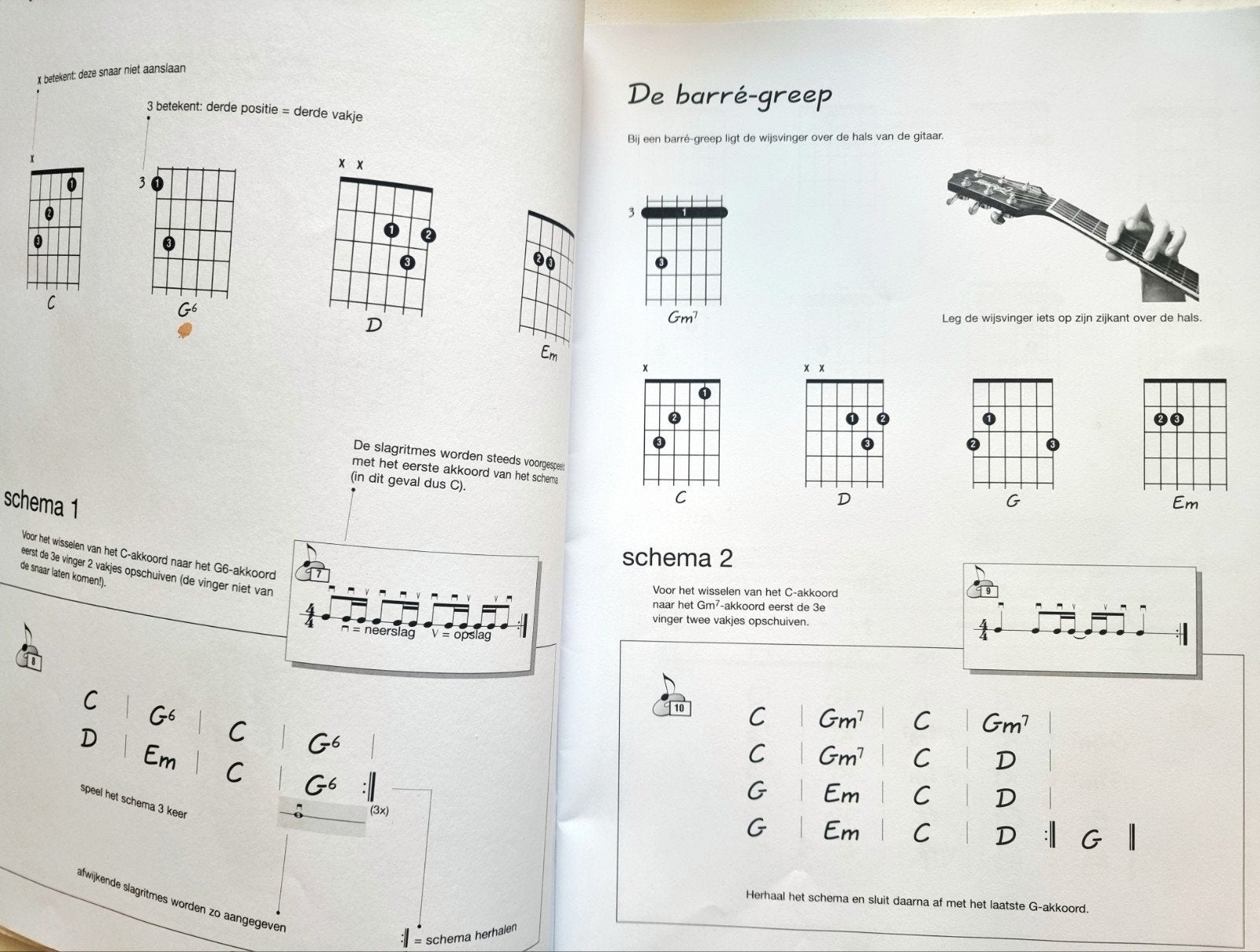Slaggitaar 2 - Barre Akkoorden (incl. CD) De Haske Fit49, Gitaar, Verzenden, Les of Cursus, Zo goed als nieuw
