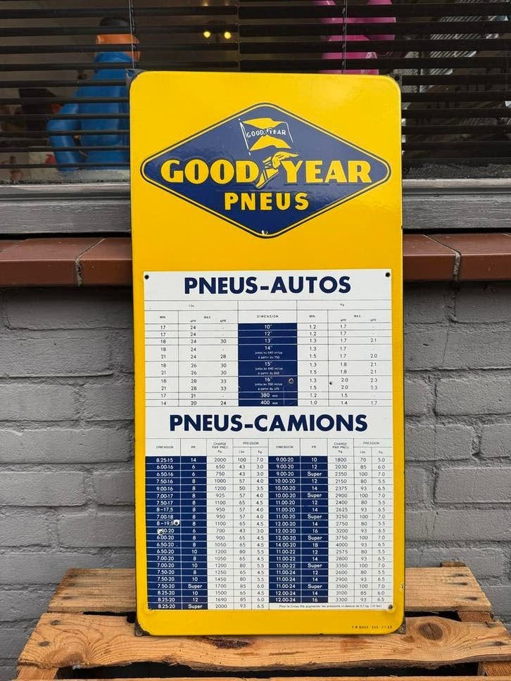 Vintage Goodyear Pneus-Autos/Camions Bord, Ophalen of Verzenden