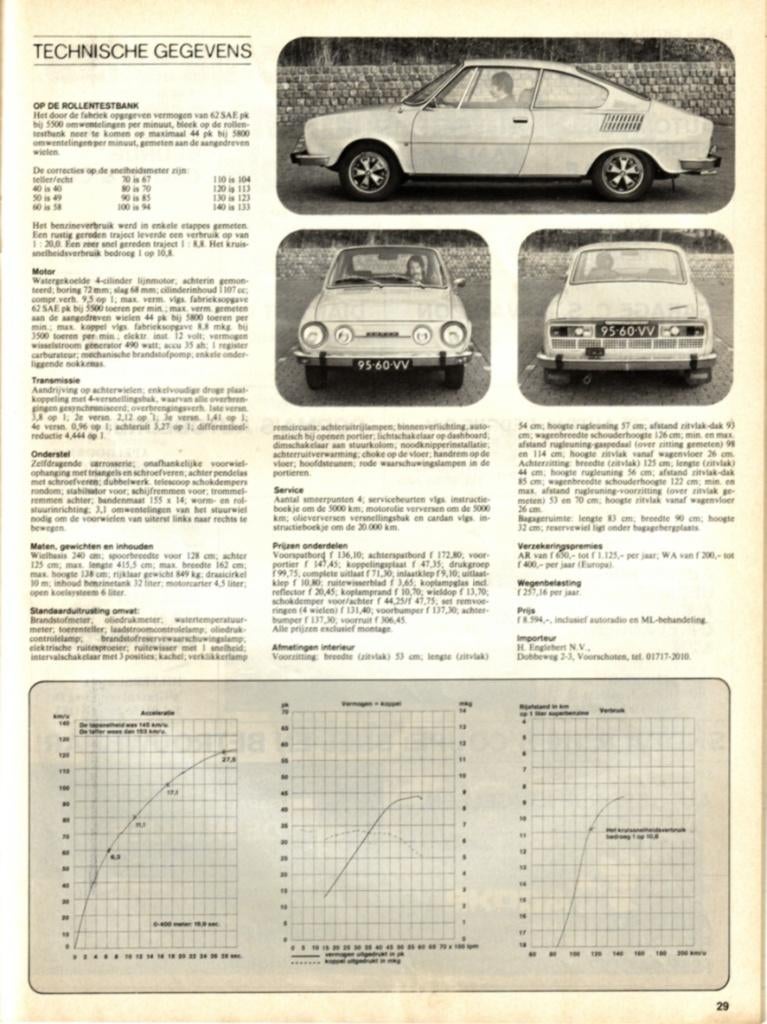 Autovisie test Skoda S 110 R Coupe Maart 1973, Ophalen of Verzenden, Gelezen, Overige merken