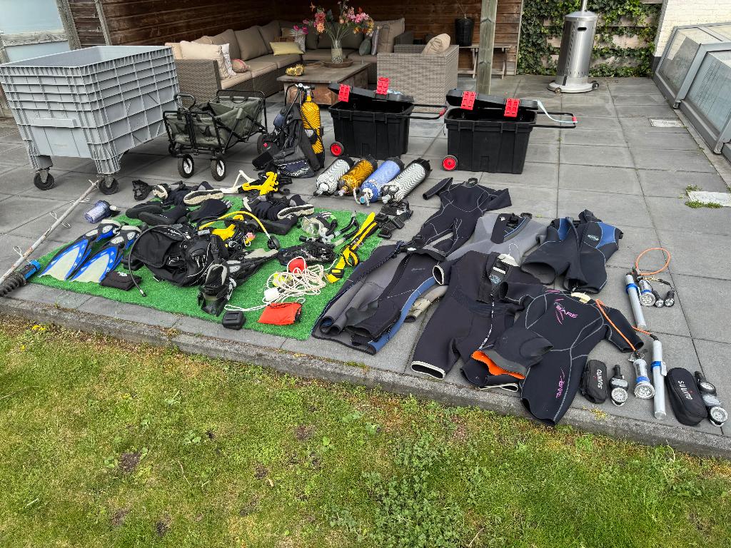 duik, Ophalen, Gebruikt, Overige typen