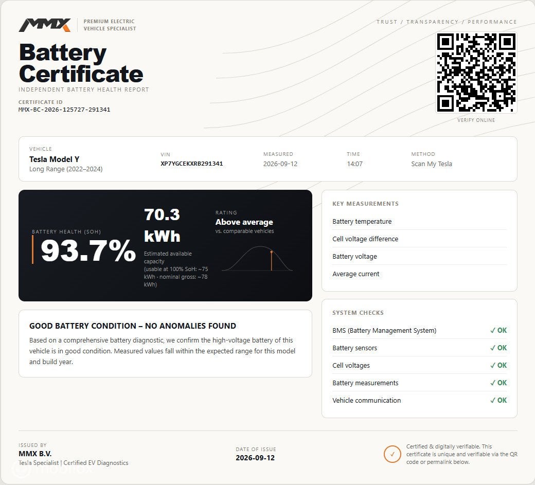 Foto 21 van Tesla Model Y Long Range AWD + MMX PACK + IAP + SOH 93.7%