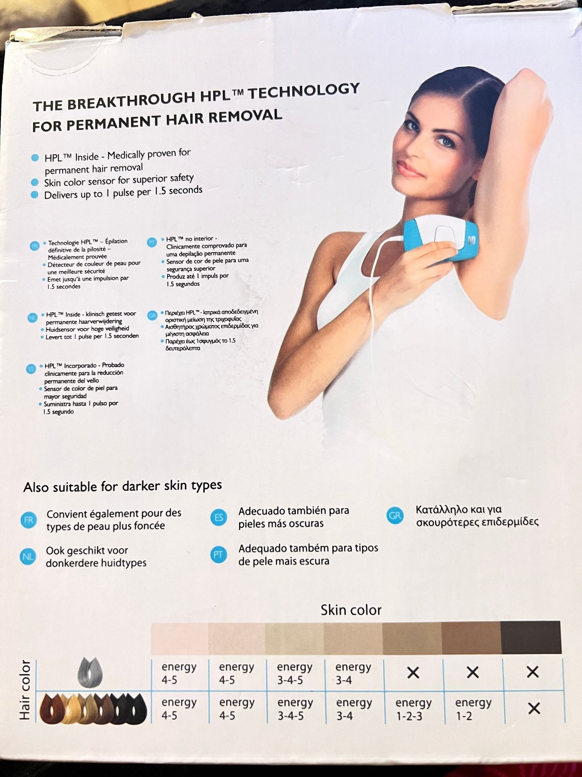 Silk'n Glide Permanente Ontharing - 30.000 Pulsen, Ophalen of Verzenden, Zo goed als nieuw, Scheren en Epileren
