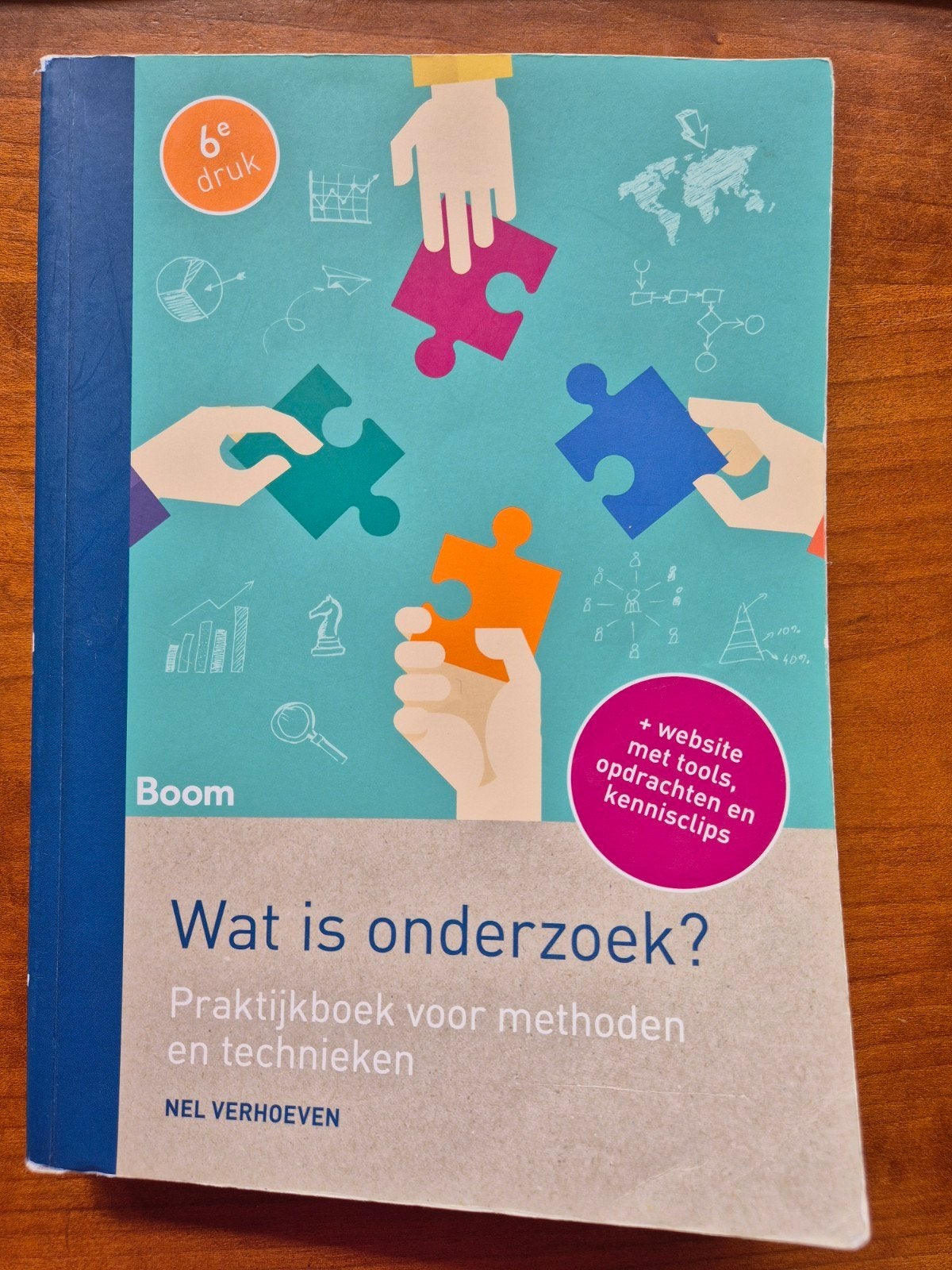 Wat is onderzoek? Praktijkboek methoden en technieken, Gelezen, Nel Verhoeven, Gamma, HBO