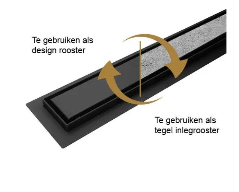 Douchegoot 70 cm mat zwart, Doe-het-zelf en Verbouw, Sanitair, Ophalen of Verzenden, Nieuw, Rvs, Douche