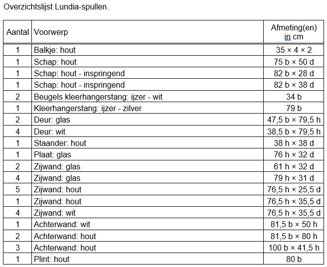Lundia onderdelen, Huis en Inrichting, Kasten | Stellingkasten, Ophalen, Gebruikt