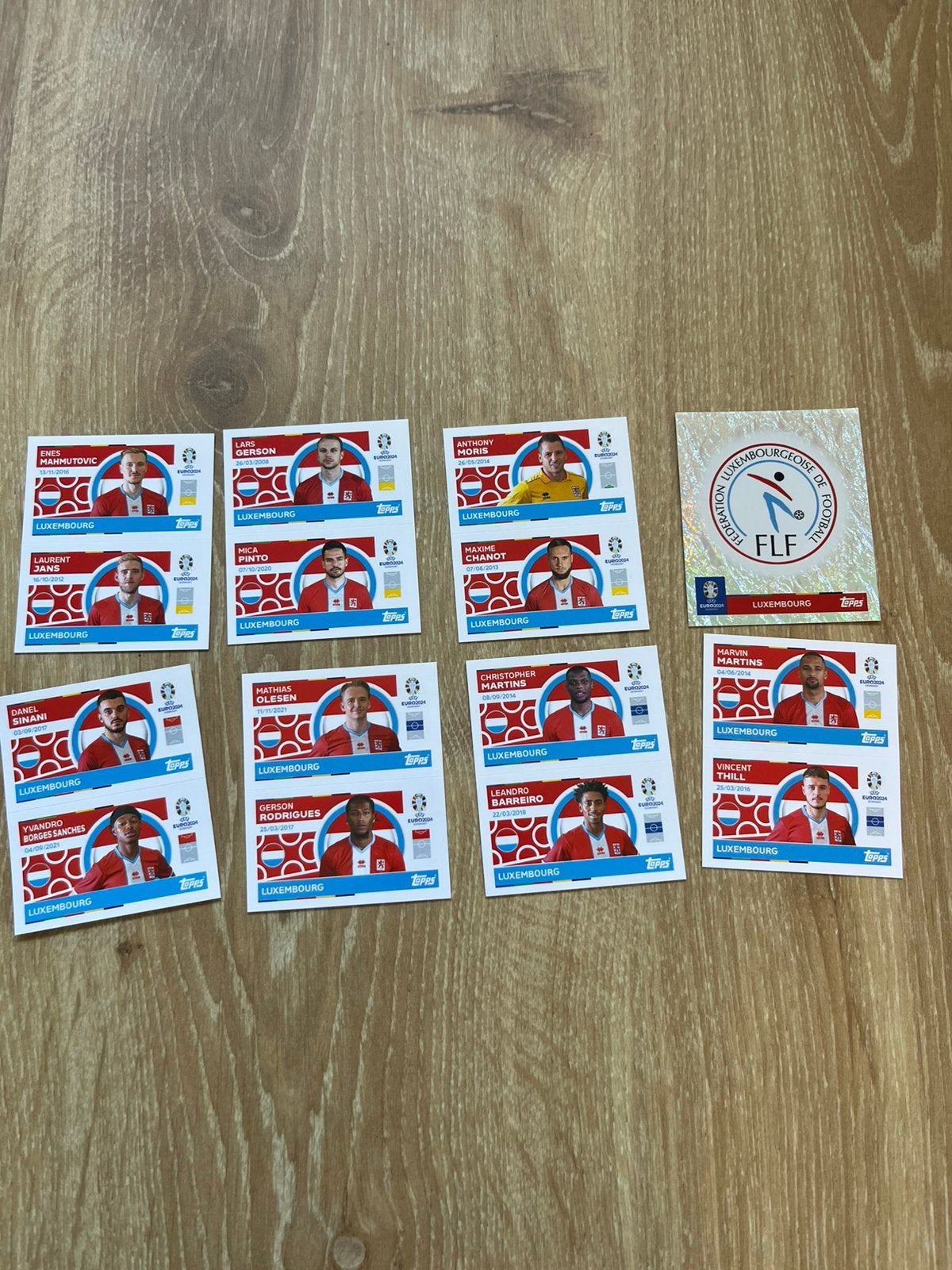 Ek 2024 Luxemburg volledig team, Ophalen of Verzenden, Zo goed als nieuw, Meerdere stickers