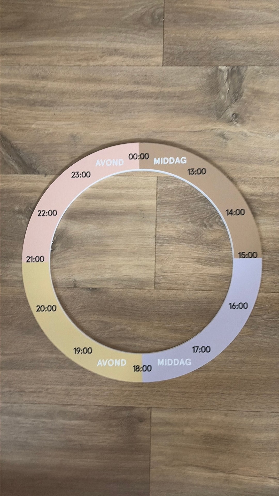 Ring voor Dutch Sprinkles klok, Ophalen of Verzenden, Zo goed als nieuw, Overige typen