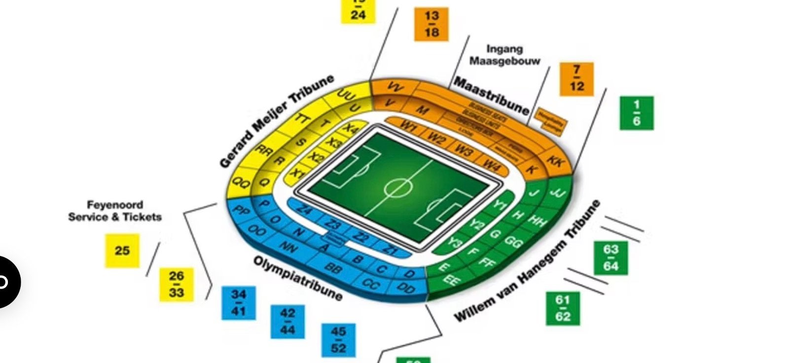 2 seizoen kaarten inruilen, Tickets en Kaartjes, Seizoenskaart, Twee personen, Augustus