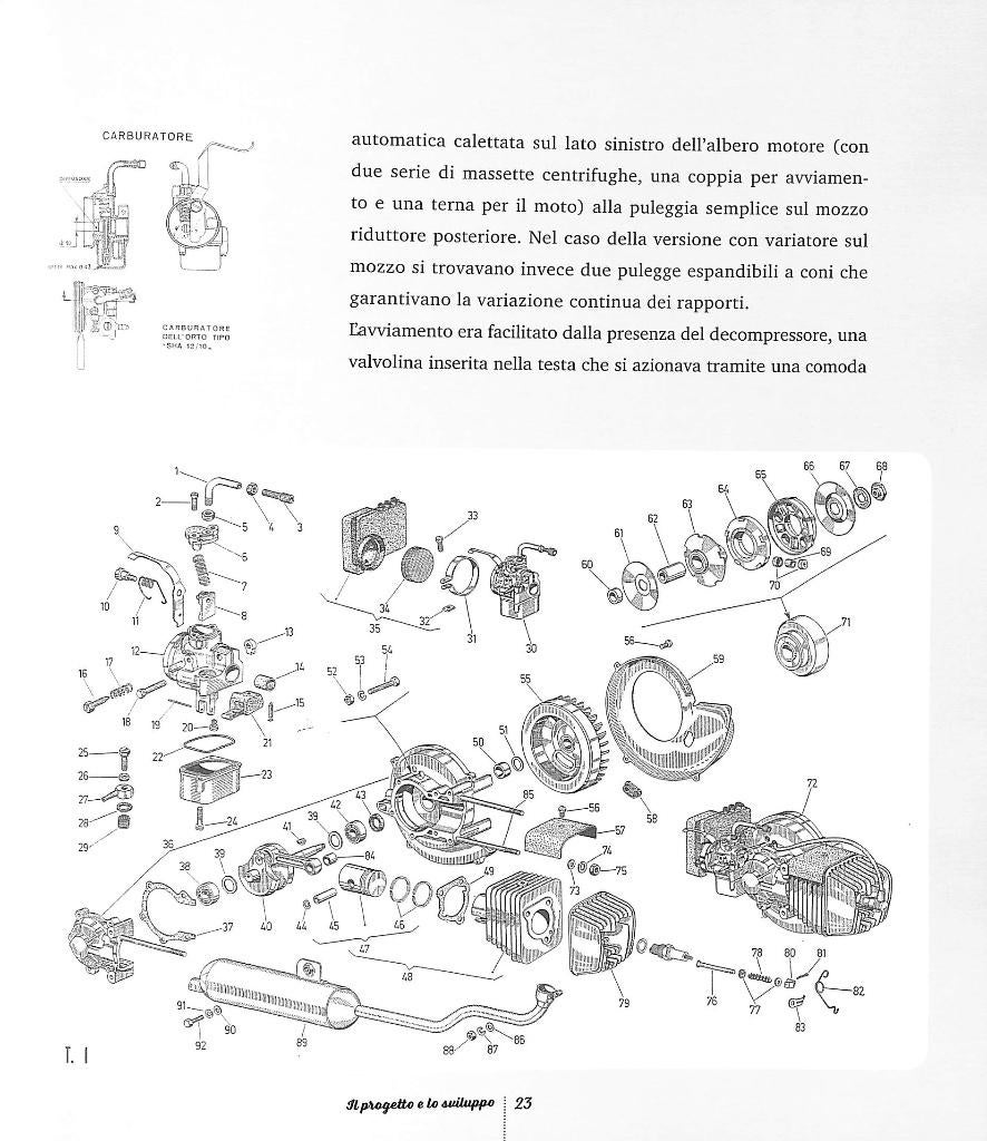 CIAO PIAGGIO Melocompro…, Verzenden, Nieuw, Giancarlo Catasari, Merk of Model
