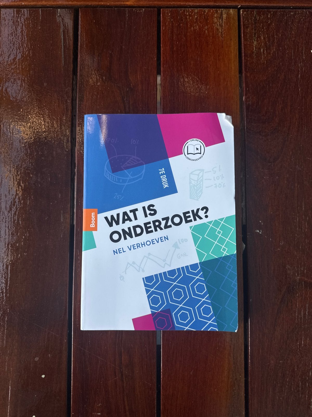 Wat is onderzoek? - Nel Verhoeven (Zo goed als nieuw), Ophalen of Verzenden, Beta, Zo goed als nieuw, HBO