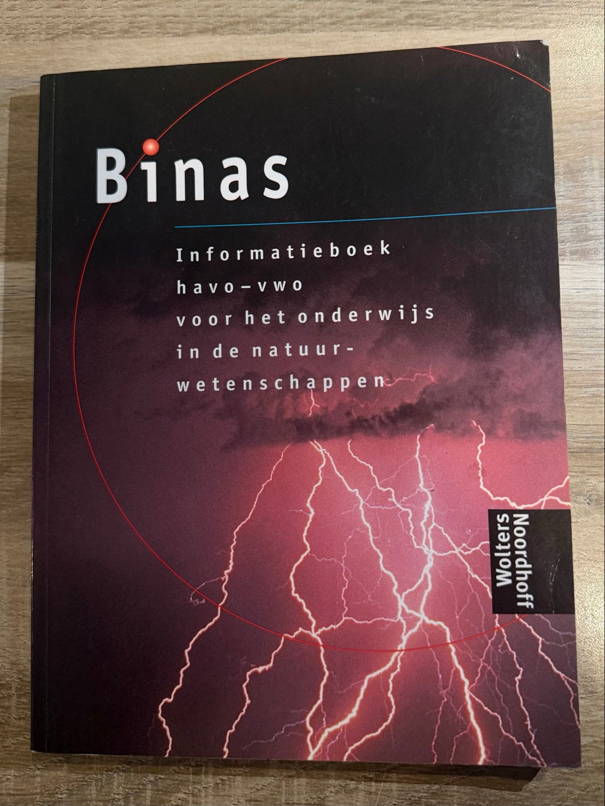 Binas Informatieboek havo-vwo Natuurwetenschappen, Ophalen, Beta, Gelezen, Overige niveaus