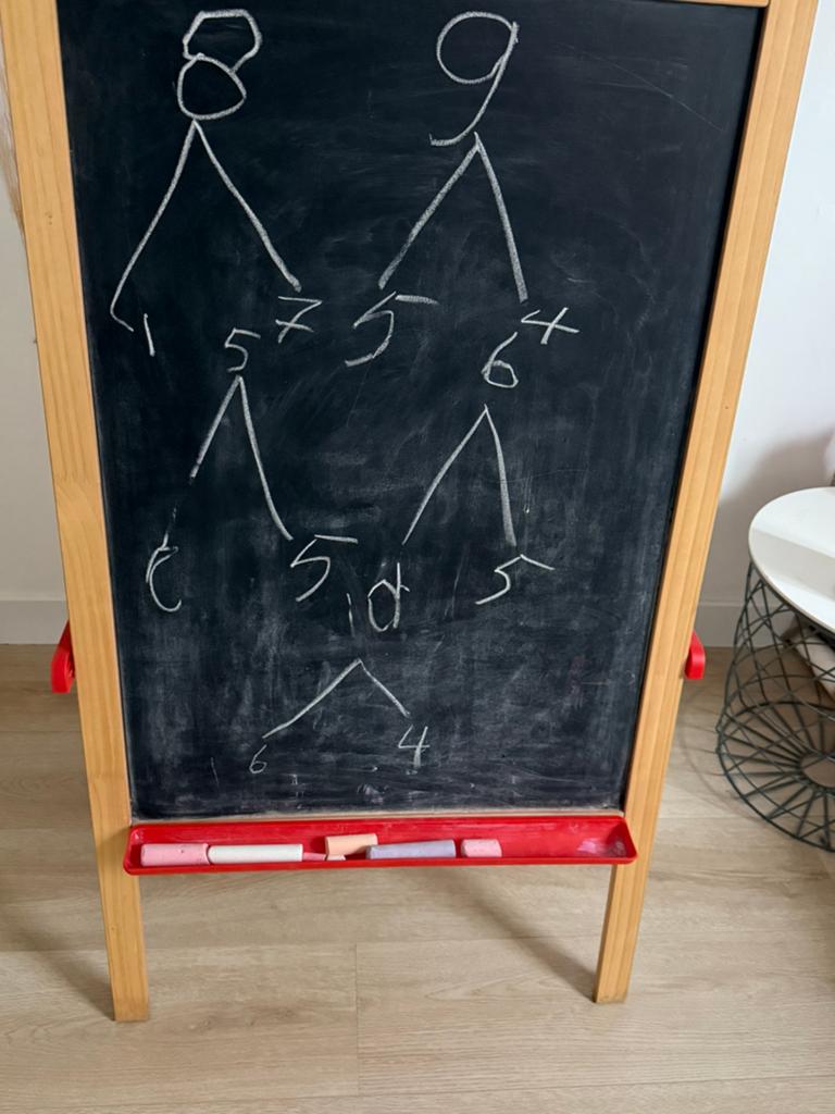 Ikeabord, Ophalen of Verzenden, Zo goed als nieuw, Krijtbord