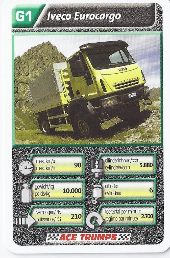 D256 verzamelplaatje g1 iveco eurocargo, Ophalen of Verzenden, Zo goed als nieuw, Auto's