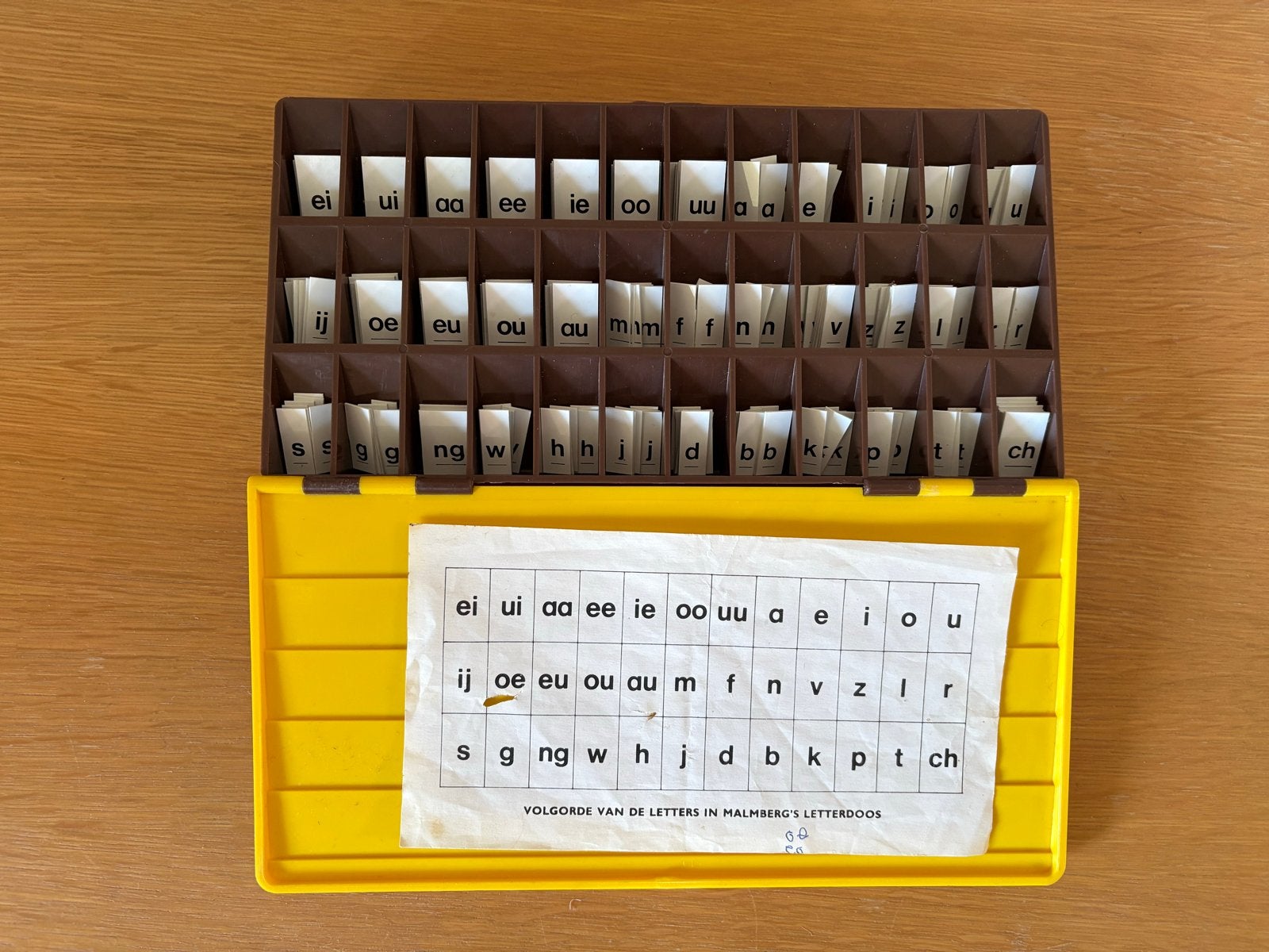 Malmberg Letterbak - Educatief Spel voor Taalontwikkeling, Ophalen, Gebruikt, Taal en Lezen