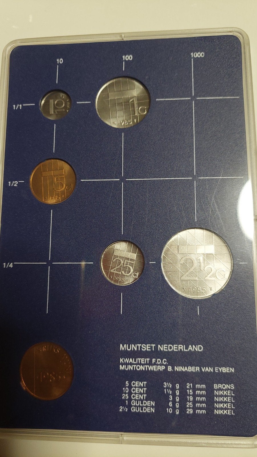 Muntset Nederland 1985 - Koningin Beatrix, Ophalen, Koningin Beatrix, Overige waardes, Setje