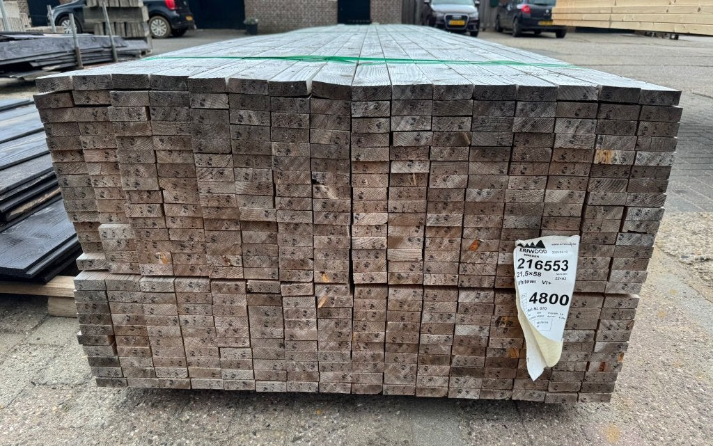 Vuren panlatten 21,5x58, Ophalen, Nieuw, 250 cm of meer, Planken