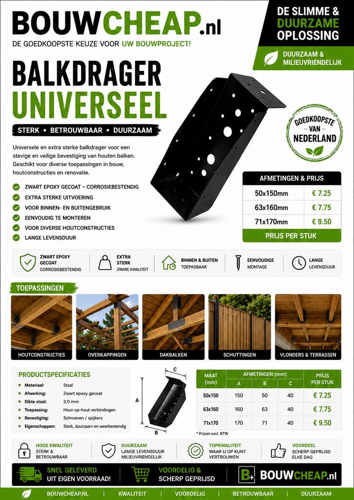 Balkdrager zwaar model verzinkt of zwart, Doe-het-zelf en Verbouw, Hout en Planken, Nieuw, Ophalen of Verzenden, Plank, 50 mm of meer