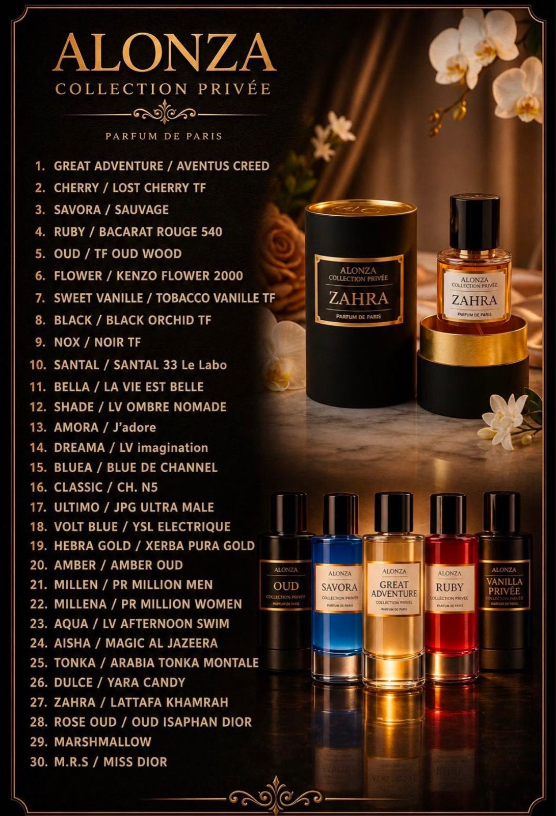 Groothandel Parfums | Imperium Paris & Alonza | Vanaf €5,00, Ophalen of Verzenden, Nieuw
