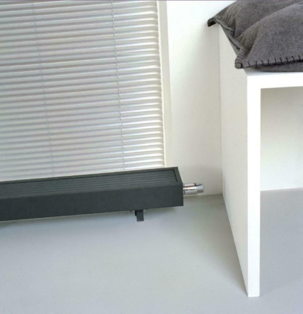 JAGA LTV convectoren tot 70 % korting!! Div. modellen, Ophalen, Radiator, Nieuw, Minder dan 60 cm