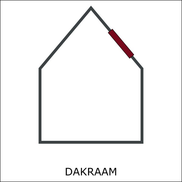 bouwtekening dakraam verbouwen, Verzenden, Nieuw