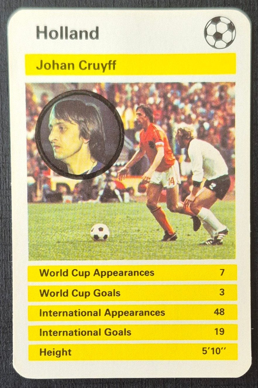 Johan Cruyff - Nederlands elftal, WK 1978, Ophalen of Verzenden, Zo goed als nieuw, Ajax, Poster, Plaatje of Sticker
