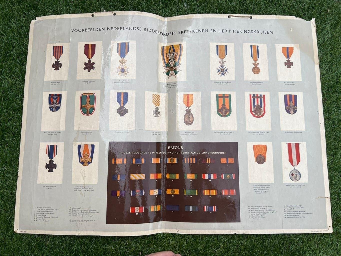 Grote Instructieplaat KL Medaille onderscheiding MWO OHK etc, Verzamelen, Militaria | Algemeen, Verzenden, Lintje, Medaille of Wings