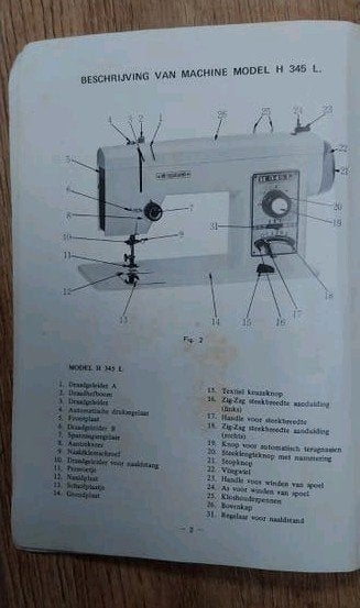 Vendomatic H 345 L Naaimachine met koffer + instructieboek, Ophalen, Gebruikt, Naaimachine, Overige merken