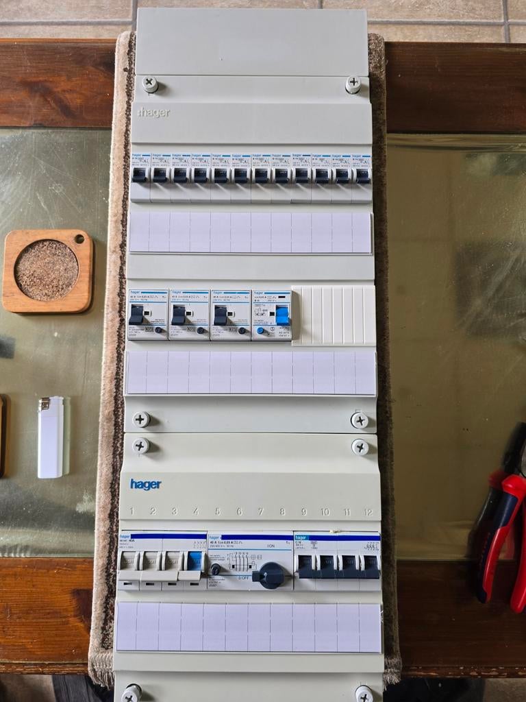 Hager groepenkasten 3 fase meerdere opties, Ophalen, Zo goed als nieuw, Overige typen