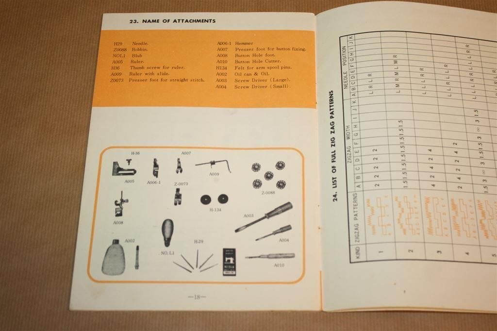 Full Zig-Zag Sewing Machine. Instruction Manual., Ophalen of Verzenden, Gelezen, Overige onderwerpen