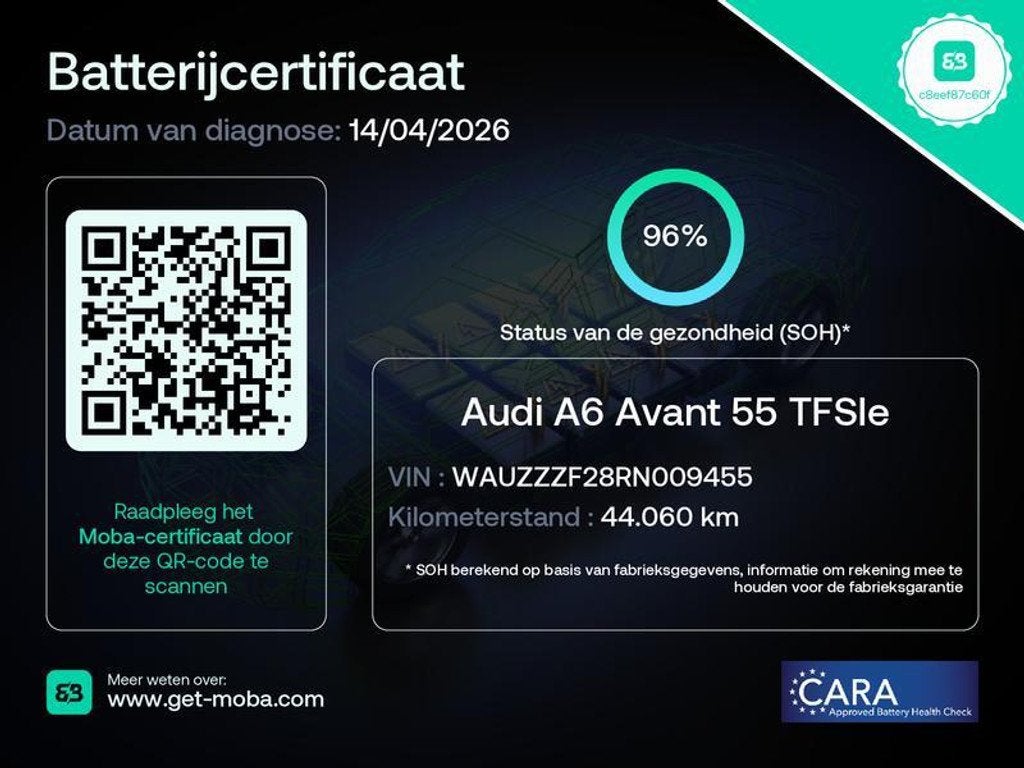 Audi A6 Avant 55 TFSI e Quattro Pro Line S Competition | SOH, Automaat, 136 pk, Gebruikt, Zwart