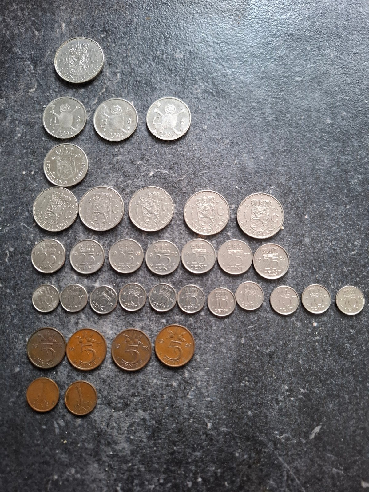 Nederlandse munten voor de euro, Ophalen of Verzenden, Nederland, Munten