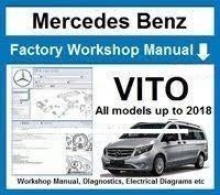 Mercedes Vito tm 2018 Mercedes WIS ASRA EPC 2019 op usb, Verzenden